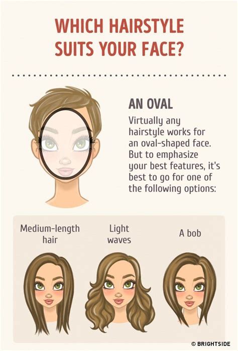 choose   hairstyle   fit perfect   face shape