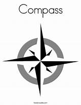 Compass Coloring Clipart Computer sketch template