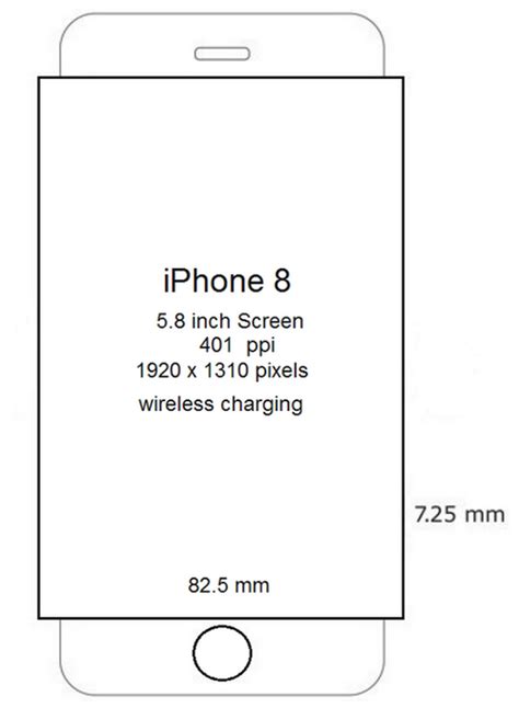 iphone  user guide  complete package  iphone   iphone   info smart phones