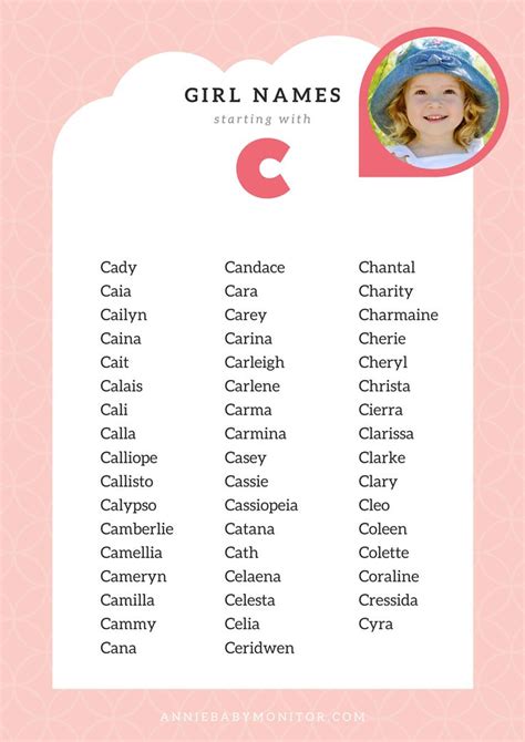 rare names beginning   meaning