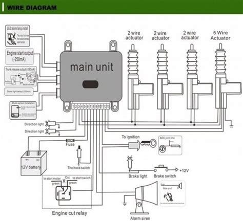 car alarm installation wiring diagram automotive mechanic automotive repair auto repair