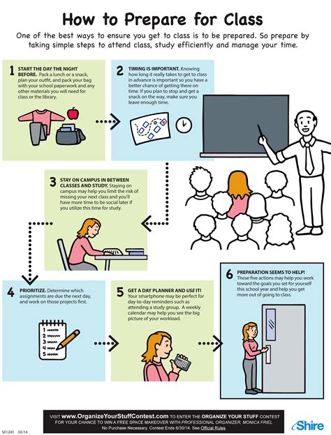 prepare  class infographic  learning infographics