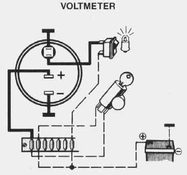 vdo oil temp gauge wiring diagram wiring digital  schematic