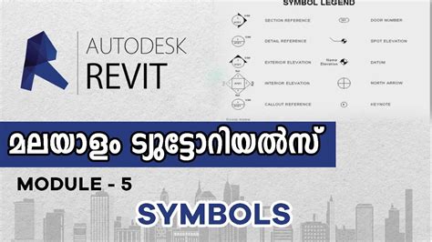 add symbols  revit revit architecture malayalam tutorials youtube