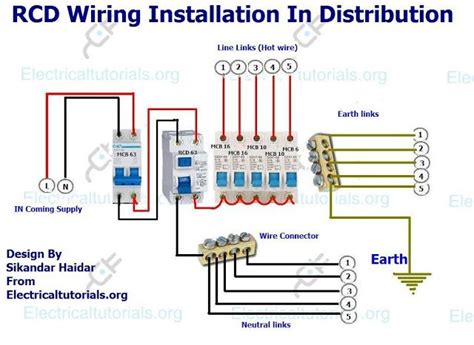 images  electrical tutorials  pinterest  ojays distribution board  wire