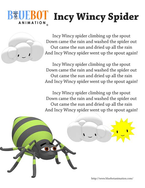 wincy spider itsy bitsy spider nursery rhyme lyrics