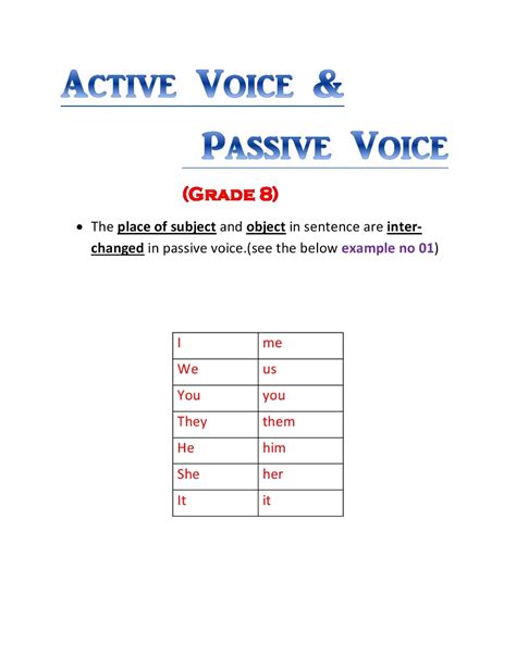 lesson  grade  active voice passive voice