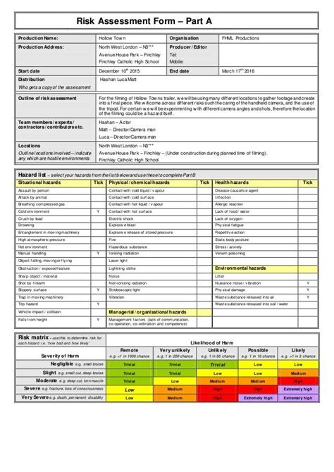 Å 44 Sannheter Du Ikke Visste Om Credit Risk Assessment Template In