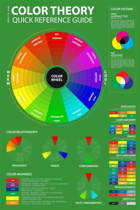 color theory color wheel printable color wheel  intro  color