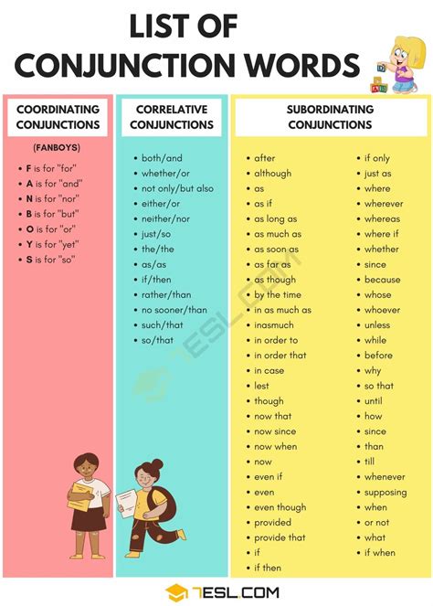 list  conjunctions   sentences  english  english