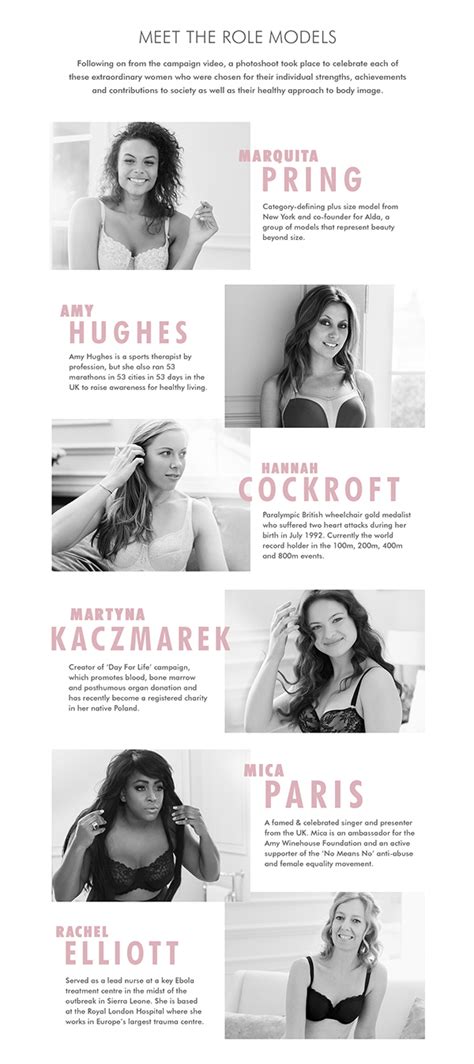 Panache Modelled By Role Models On Behance