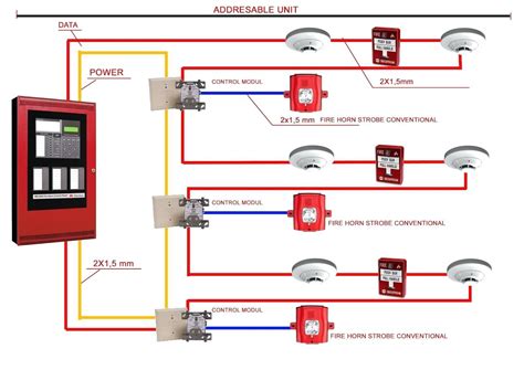 fire alarm relay wiring diagrams electrical wiring diagram