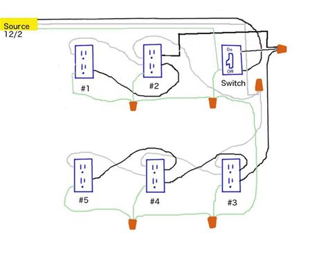 diagram daisy chain wiring diagram lighting mydiagramonline