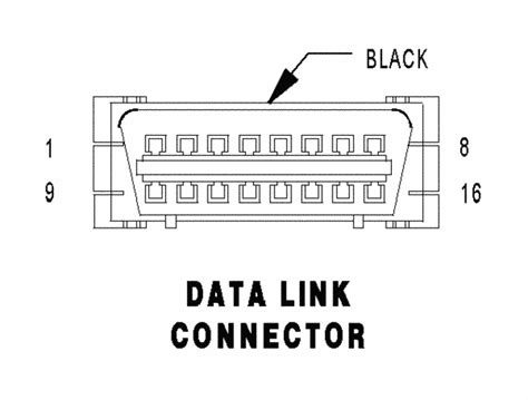 obd data link connector wiring diagram obd connector pinout  diagnosis