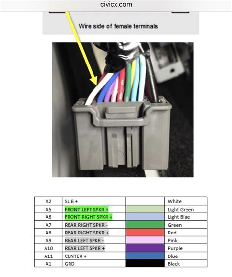 honda civic wiring diagram  wiring diagram