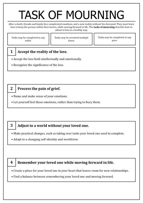 grief therapy worksheets    worksheetocom
