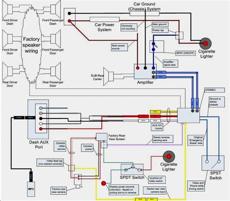 amp research power step wiring diagram cadicians blog
