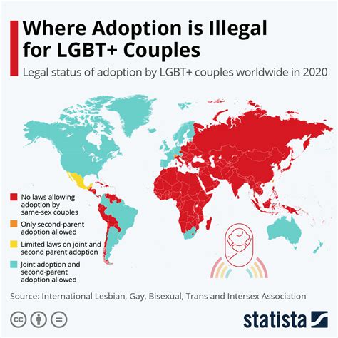 the countries where adoption for lgbt couples is illegal infographic