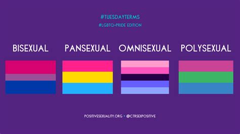 ⛔ What Is Pansexaul What Is Pansexuality And How Does It Differ From