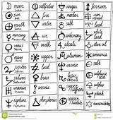 Alchemy Table Simbolos Alquimia Symbol Witchcraft Substances Symbole Occult Historic Alchemie Magie sketch template