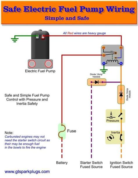 luxury electric fuel pump relay wiring diagram  run relay     automotive
