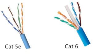cate  cat cable    choose