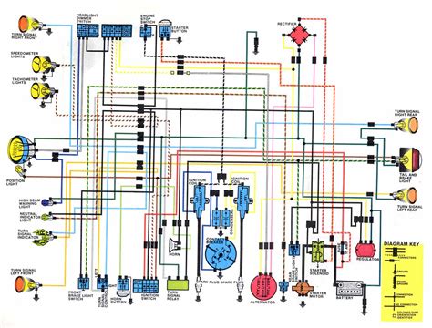 wiring diagram honda recon