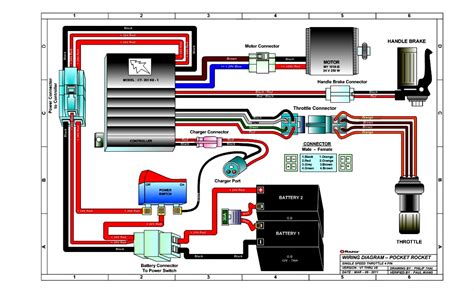 razor electric cart wiring diagram