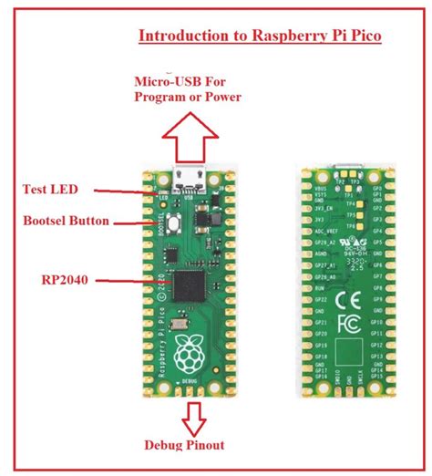 introduction  raspberry pi pico  engineering knowledge