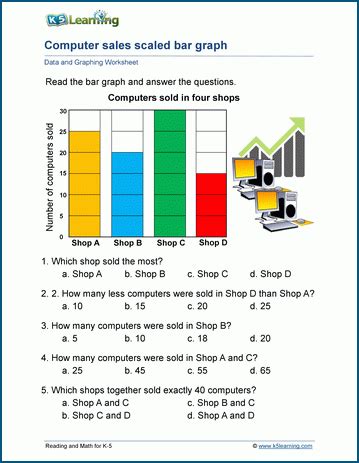 bar graphs  learning bar graphs worksheets  pres vrogueco