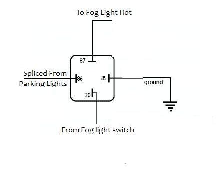 custom fog light wiring write  coming