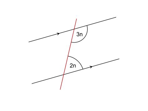 median don steward mathematics teaching parallel  angles