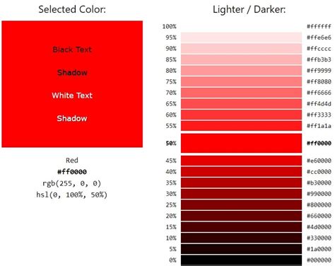 Tabella Colori Html Come Usare I Colori Esadecimali
