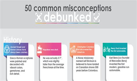 50 common misconceptions debunked infographic visualistan
