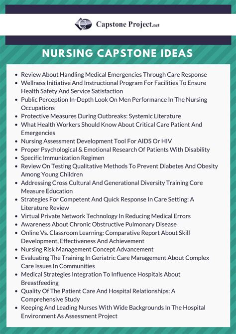 nursing capstone paper topics  capstoneprojectideas issuu