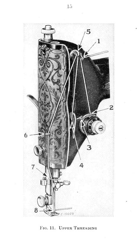 singer diagram singer sewing machine vintage white sewing machine sewing machine repair