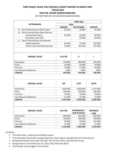 Contoh Kwitansi Pembayaran Persalinan Paintcolorzcom