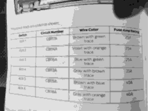ford upfitter switches wiring diagram copaint