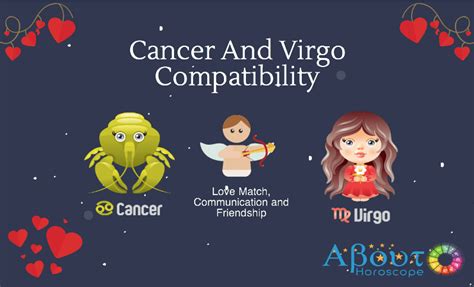 Cancer Zodiac Compatibility With Virgo Discover What Love Has In