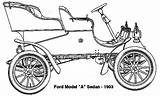 Ford Model Coloring Sedan Pages Car 1903 Color sketch template