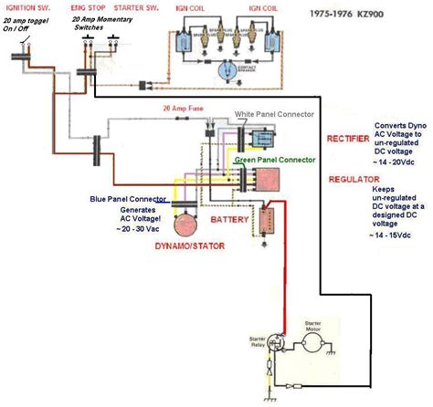 kawasaki voltage regulator wiring diagram drivenheisenberg