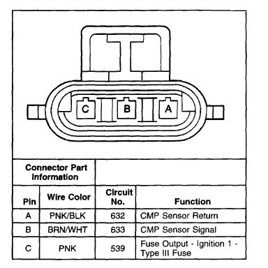 vortec crank sensor wiring diagram