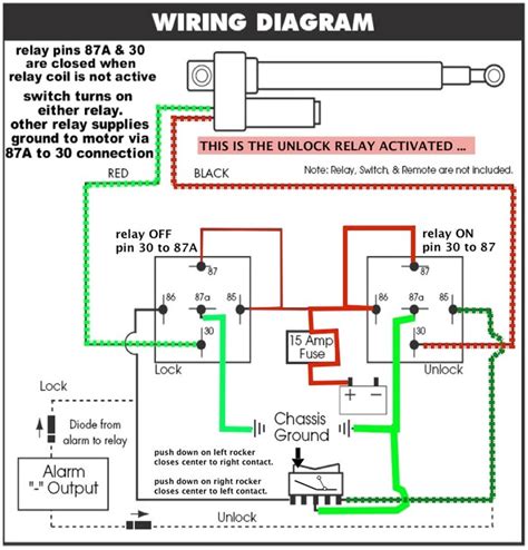 diagram wiring diagrams  linear actuators  remotes mydiagramonline
