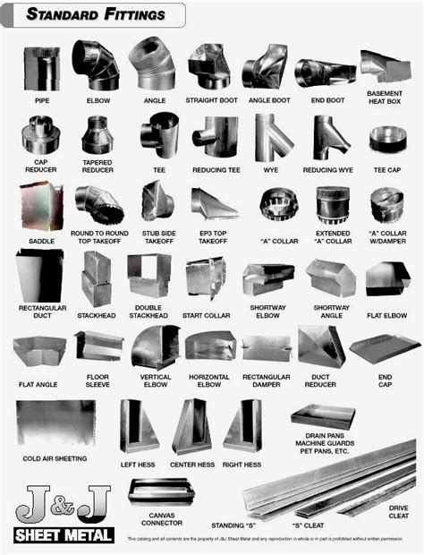 standard fittings  heating  air condition ductwork hvac design hvac air conditioning
