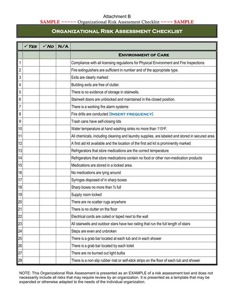 risk assessment checklist template