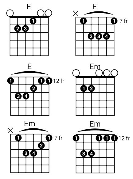 good volume pedals for guitar how to play a guitar chord