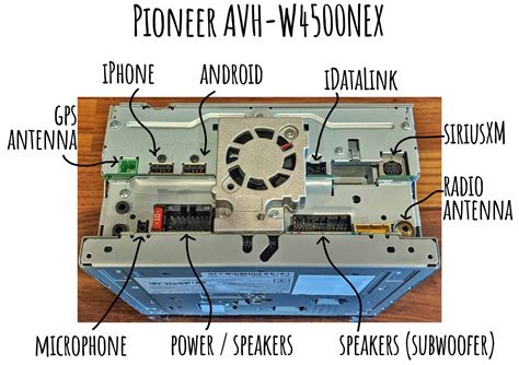 pioneer double din wiring diagram pictures