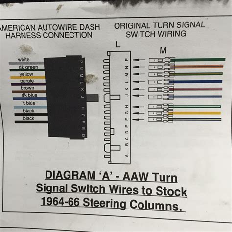 american auto wire diagrams
