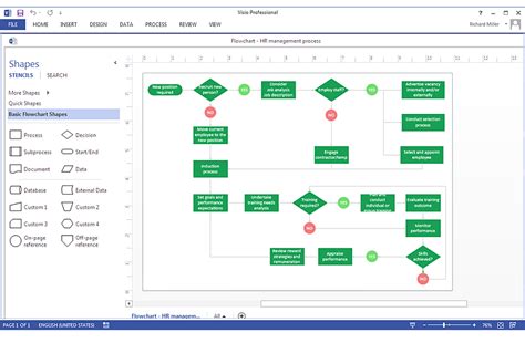 create  ms visio business process diagram process flowchart basic flowchart symbols