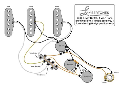 wiring diagrams stratocaster lambertones pickups